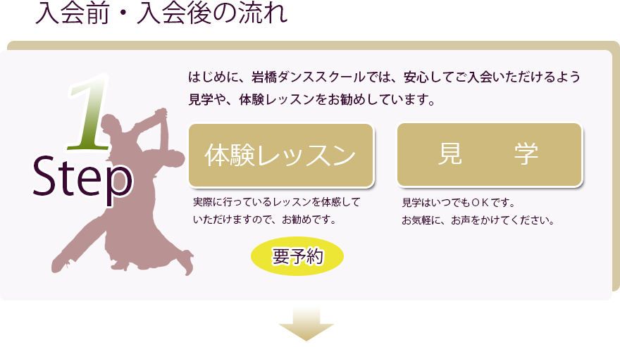 ステップ１、はじめに岩橋ダンススクールでは、安心してご入会いただけるよう見学や、体験レッスンをお勧めしています。
